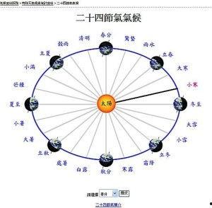八卦表述空间,揭秘宇宙奥秘的神秘之门